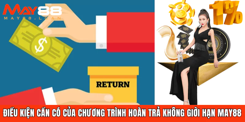 Điều kiện cần có