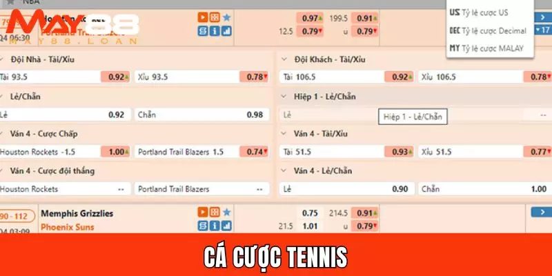 Cá cược Tennis