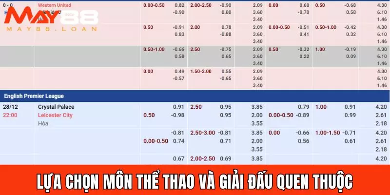 Lựa chọn môn thể thao và giải đấu quen thuộc