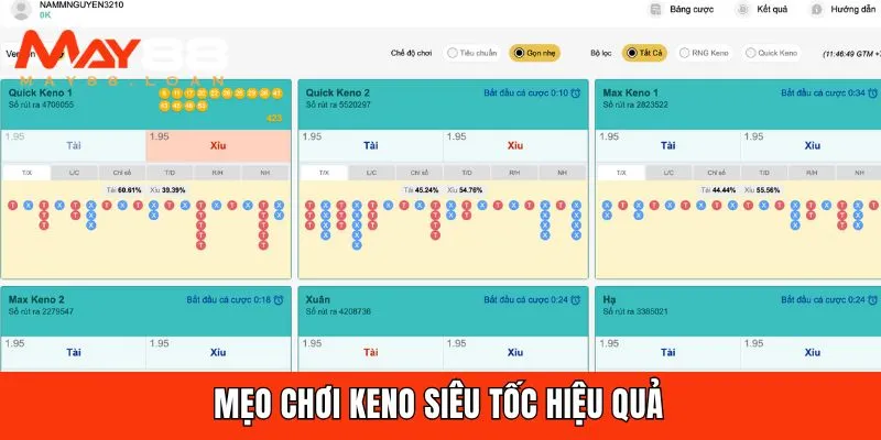 Mẹo chơi keno siêu tốc hiệu quả