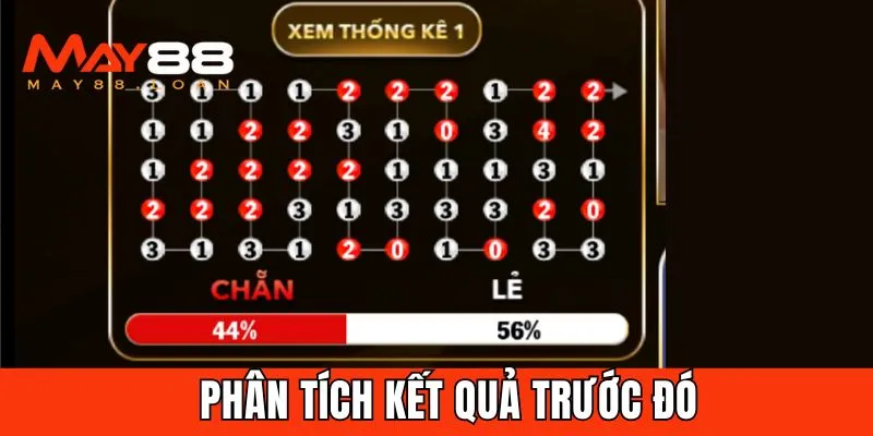 Hãy phân tích kết quả trước khi đặt cược