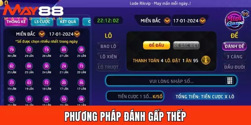 Phương pháp đánh gấp thếp