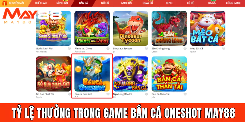 Tỷ lệ thưởng trong game bắn cá Oneshot May88